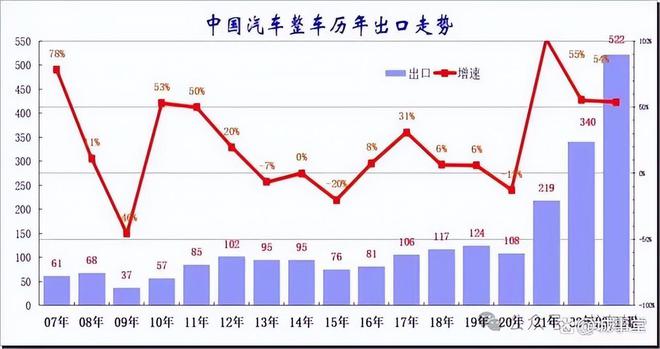 揭秘新奧歷史開(kāi)獎(jiǎng)記錄走勢(shì)圖，走向未來(lái)的彩票奧秘（2025版），揭秘新奧歷史開(kāi)獎(jiǎng)記錄走勢(shì)圖，彩票奧秘引領(lǐng)未來(lái)之路（2025版）
