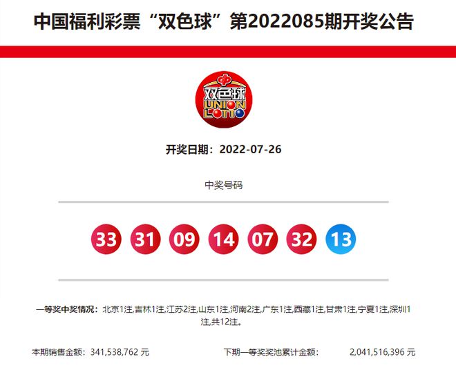關(guān)于新奧歷史開獎(jiǎng)記錄的最新消息，是否已經(jīng)公布？，新奧歷史開獎(jiǎng)記錄最新消息公布，開獎(jiǎng)結(jié)果及歷史記錄揭曉