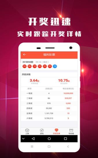 白小姐王中王免費六肖——揭秘背后的秘密，揭秘白小姐王中王免費六肖背后的秘密