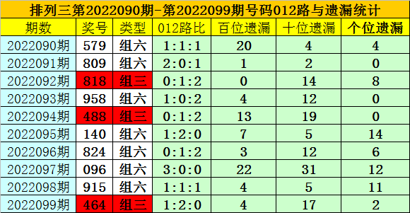 澳門一碼一碼精準(zhǔn)預(yù)測(cè)，揭秘A07版預(yù)測(cè)準(zhǔn)確率背后的秘密，澳門一碼精準(zhǔn)預(yù)測(cè)揭秘，A07版預(yù)測(cè)準(zhǔn)確率背后的真相探索