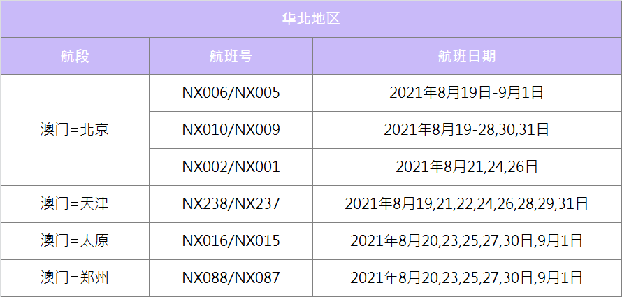 澳門2025最新碼表，全面解讀與SEO優(yōu)化策略，澳門2025最新碼表全面解讀與SEO策略優(yōu)化指南