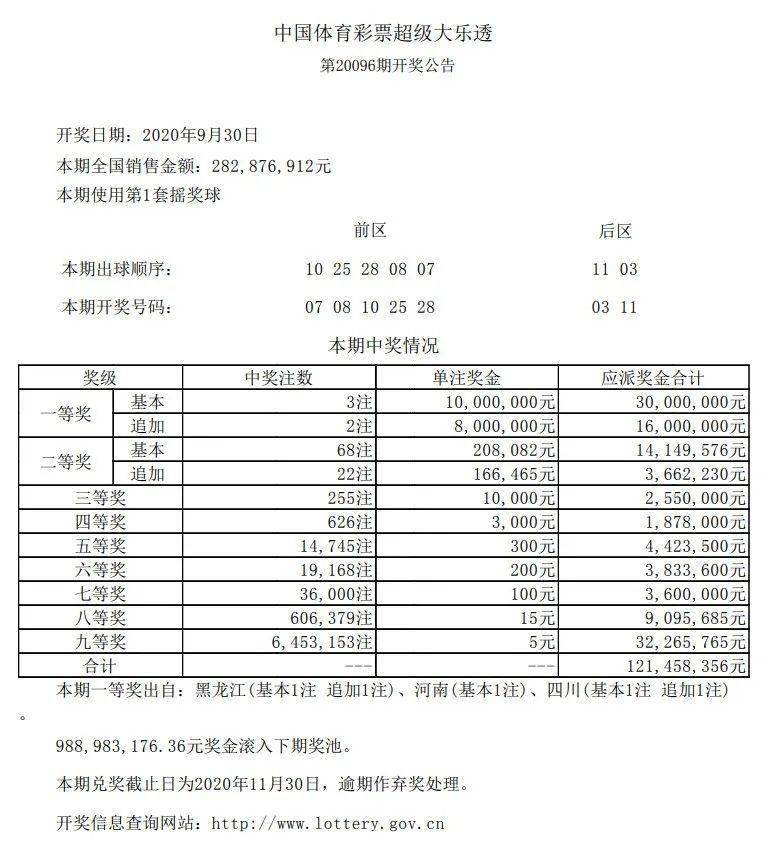 新澳六開彩天天開好彩資料解析，1783期精彩回顧與展望，新澳六開彩1783期精彩回顧與展望，天天好彩資料解析