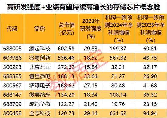 揭秘2025年天天彩精準(zhǔn)資料，掌握未來彩票走向的秘訣，揭秘未來彩票走向，2025年天天彩精準(zhǔn)資料大揭秘！