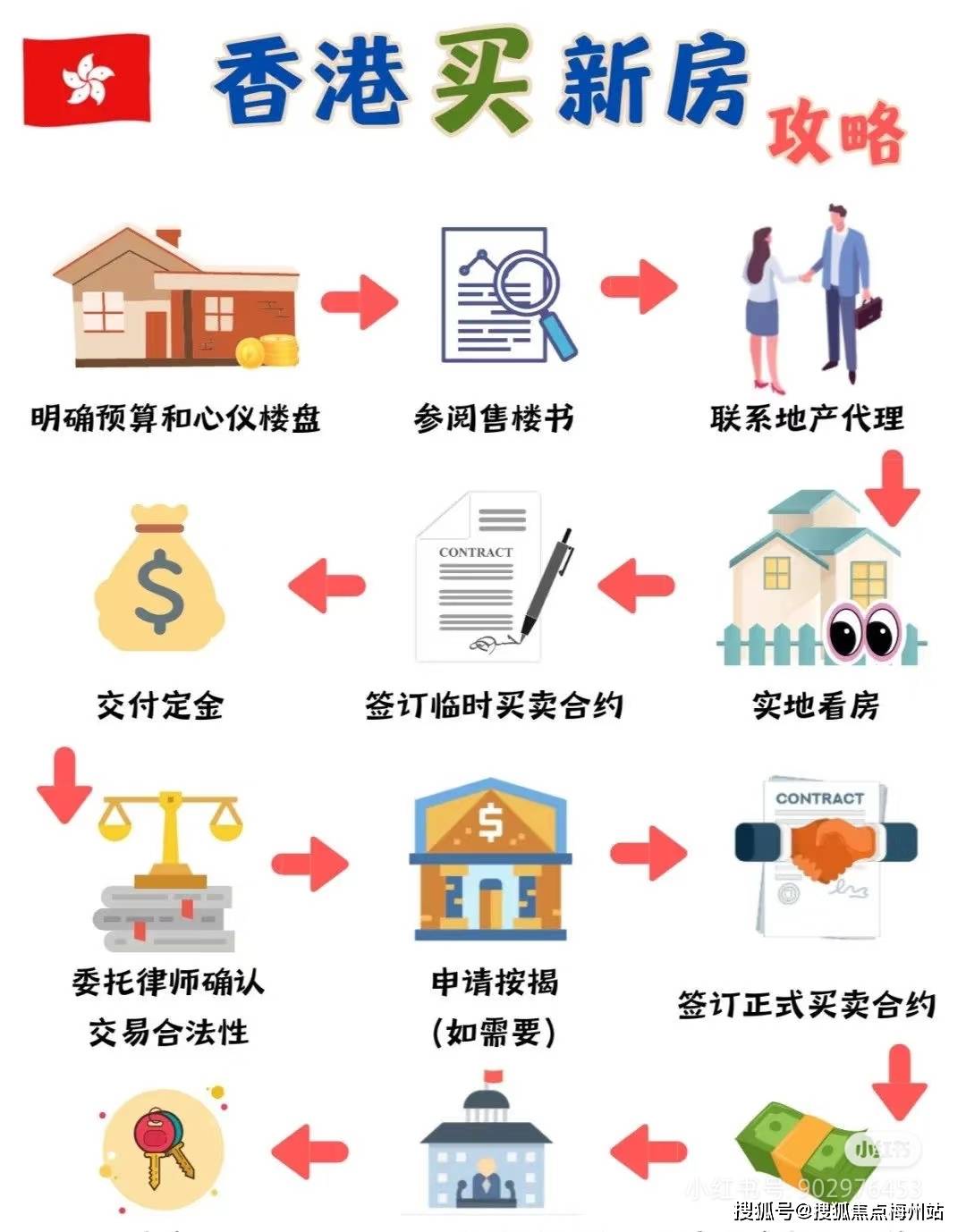 揭秘4949香港最快開獎六盒寶典，獨家秘笈助你贏取大獎！，揭秘香港最快開獎六盒寶典，獨家秘笈助你贏大獎！