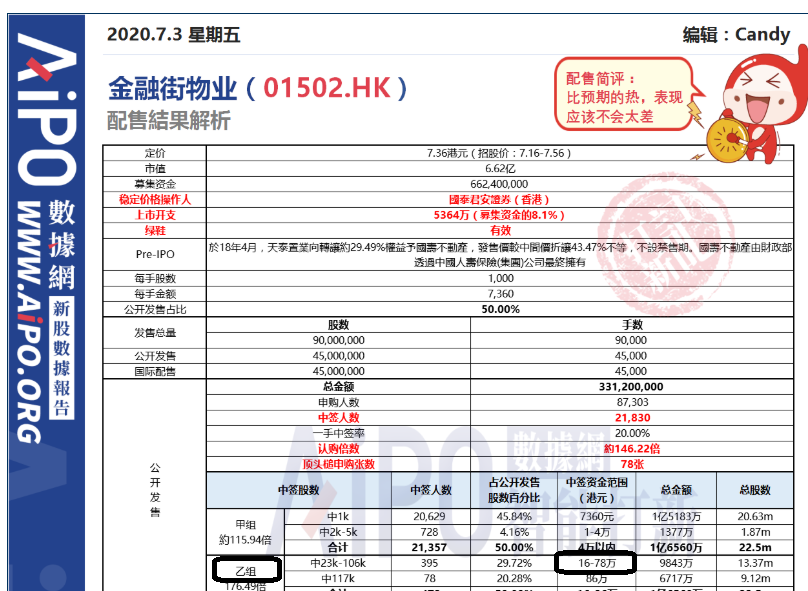 2025年新澳天天彩資料查詢指南，2025年新澳天天彩資料查詢指南，全面解析與實(shí)用指南