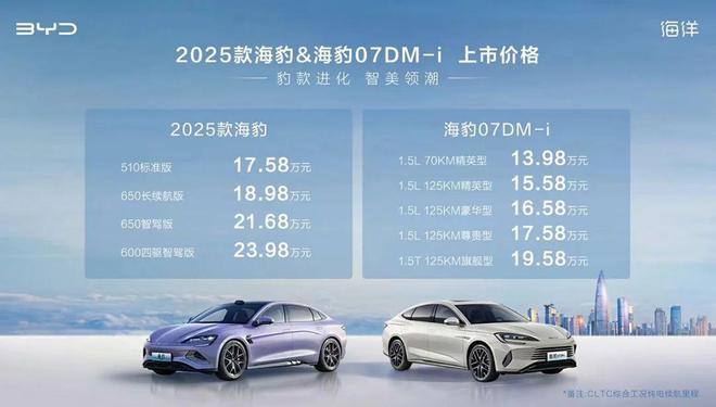 探索未來(lái)，2025新奧最新資料概覽，探索未來(lái)，揭秘新奧2025最新資料概覽