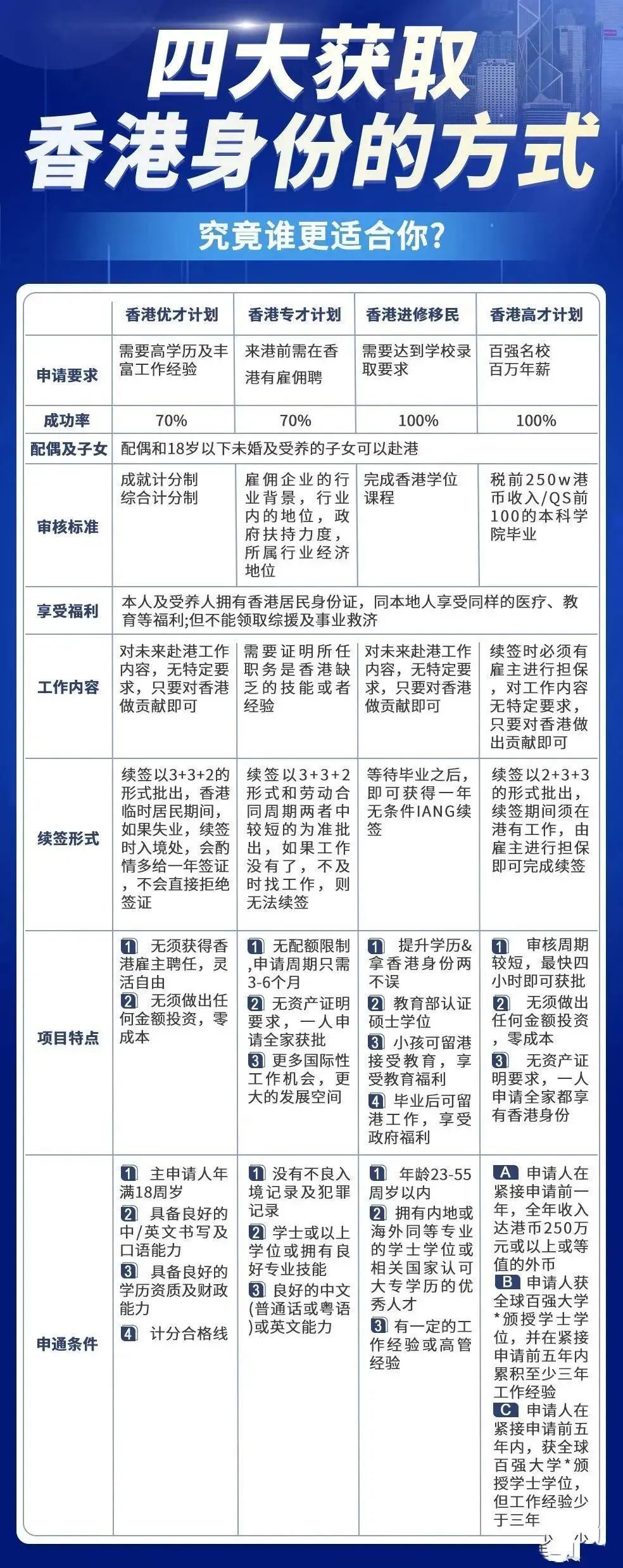 香港三期必開一期免費百，深度解析與探索，香港三期必開一期免費百，深度解析與獨家探索