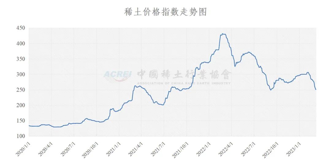 揭秘新奧歷史開(kāi)獎(jiǎng)記錄走勢(shì)圖，預(yù)測(cè)未來(lái)的趨勢(shì)與策略（至2025年），揭秘新奧歷史開(kāi)獎(jiǎng)記錄走勢(shì)圖，預(yù)測(cè)未來(lái)趨勢(shì)與策略至2025年詳解