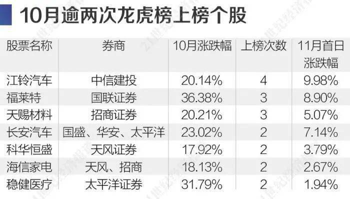 揭秘精準三肖三碼，揭秘背后的秘密與策略，揭秘精準三肖三碼背后的秘密與策略解析