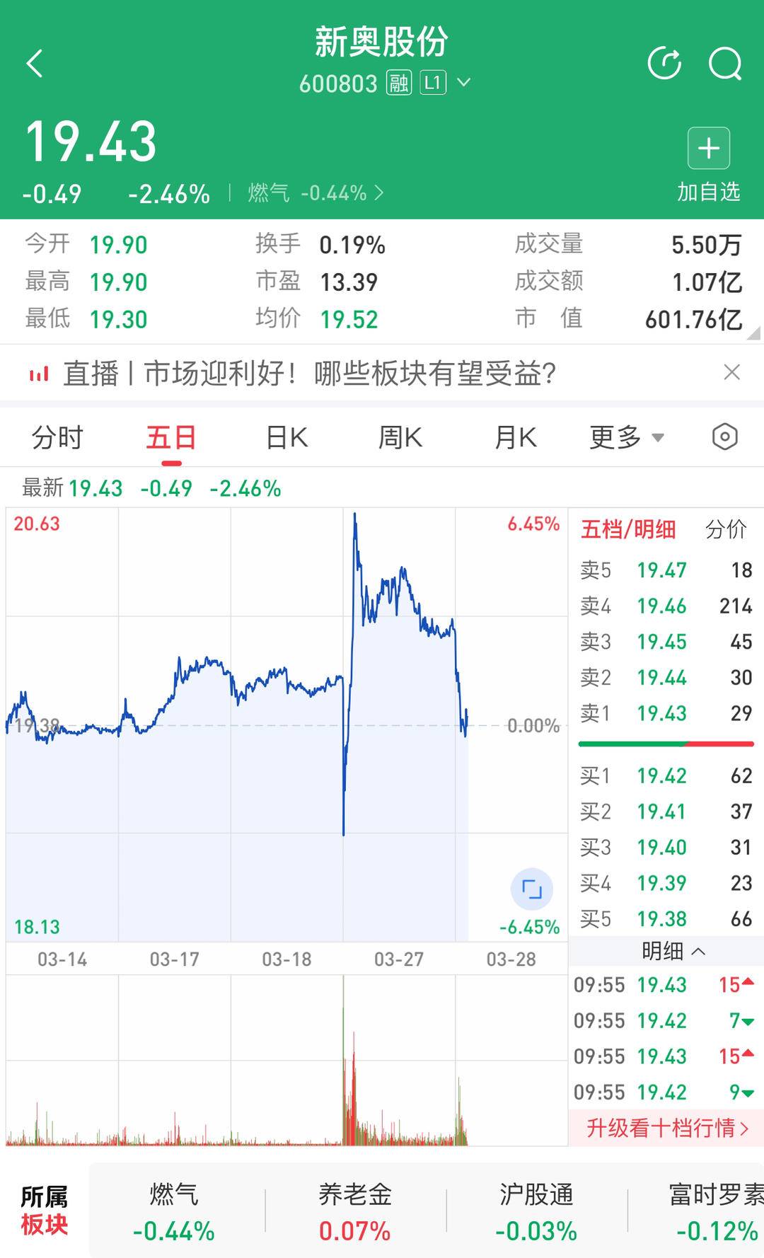 新奧2025年全年資料詳解，新奧2025全年資料詳解概覽