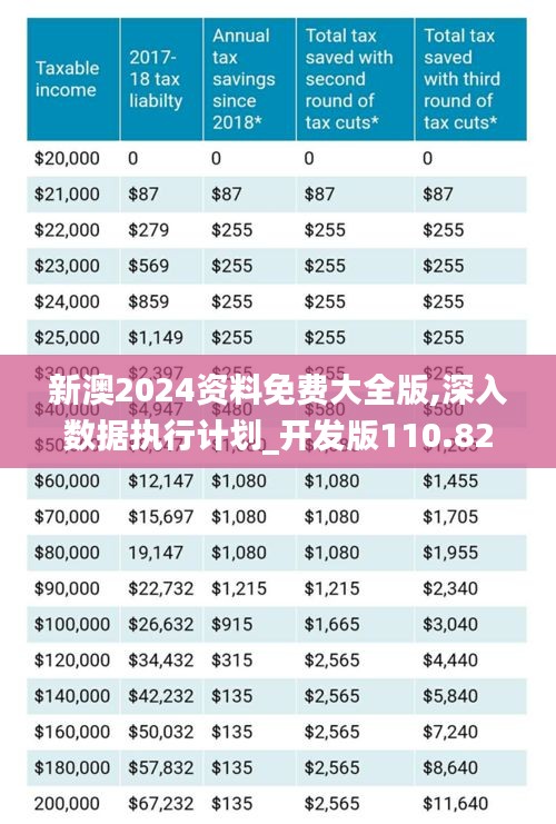 2025新澳原料免費大全——探索最新原料資源，助力行業(yè)創(chuàng)新與發(fā)展，2025新澳原料大全，探索最新資源，推動行業(yè)創(chuàng)新與發(fā)展