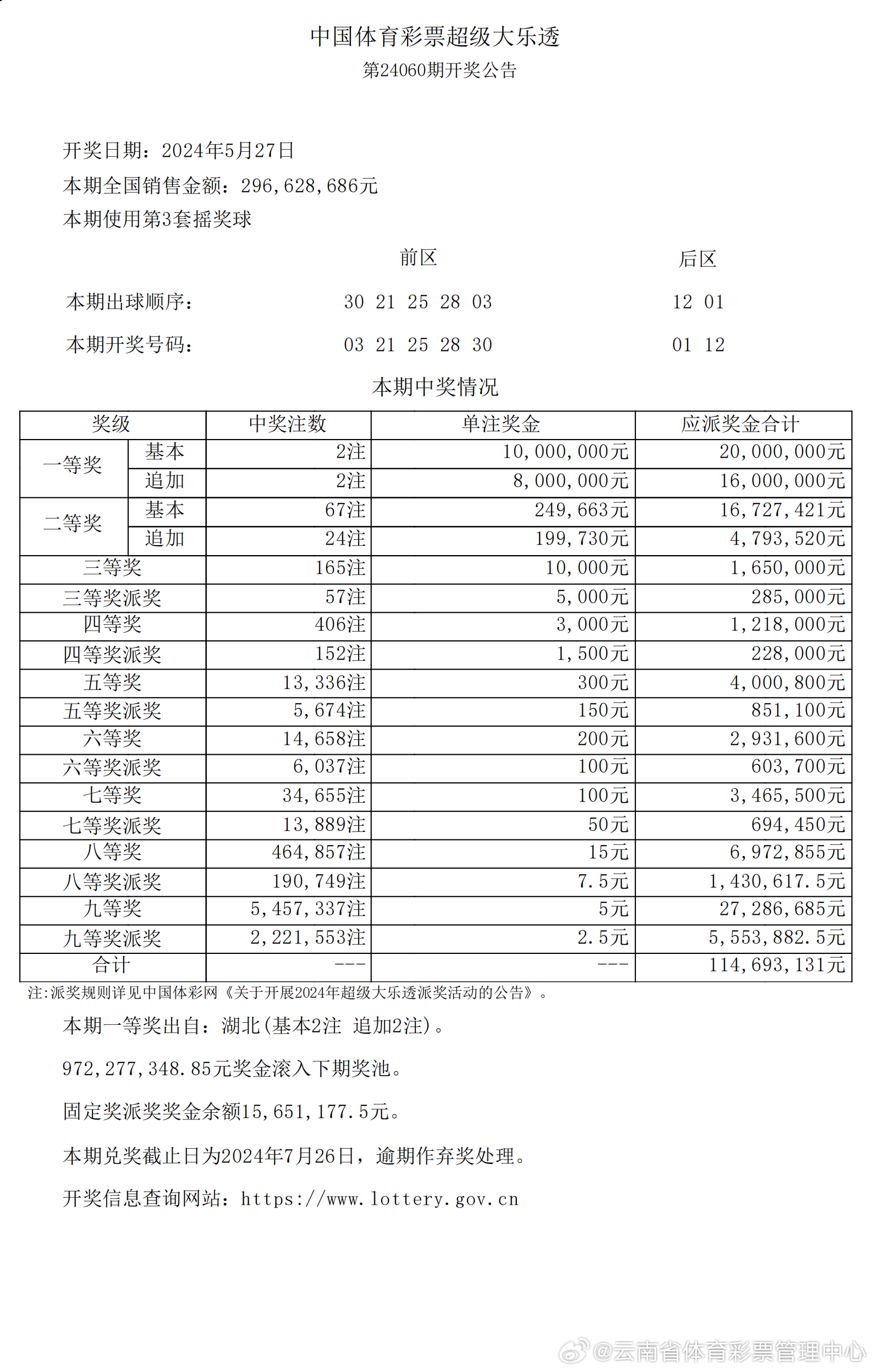 揭秘2025新澳開獎(jiǎng)記錄決策資料解釋——全面解讀彩票背后的秘密，揭秘彩票背后的秘密，全面解讀2025新澳開獎(jiǎng)記錄決策資料解釋