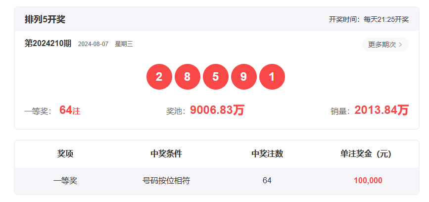 香港開獎結(jié)果2019回顧，歷史開獎記錄分析，香港開獎結(jié)果2019回顧與數(shù)據(jù)分析，歷史記錄深度剖析