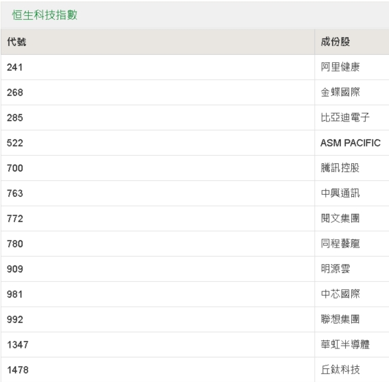 如何查詢2025新奧開彩記錄——全面指南，全面指南，如何查詢2025新奧開彩記錄