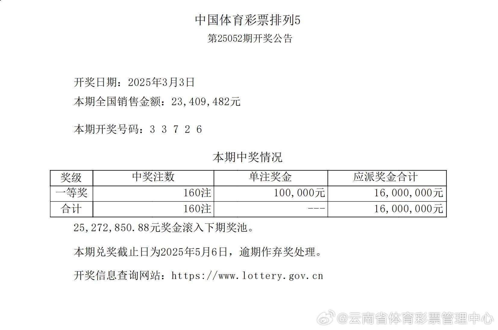 揭秘555525oom王中王開獎結(jié)果號碼——全面解析與獨(dú)家洞察，獨(dú)家揭秘，555525oom王中王開獎結(jié)果號碼全面解析與獨(dú)家洞察