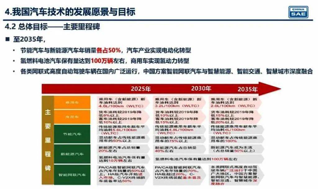 新奧2025年精準(zhǔn)資料圖，揭示未來(lái)能源藍(lán)圖與發(fā)展趨勢(shì)，新奧2025年精準(zhǔn)資料圖，揭示未來(lái)能源發(fā)展趨勢(shì)藍(lán)圖