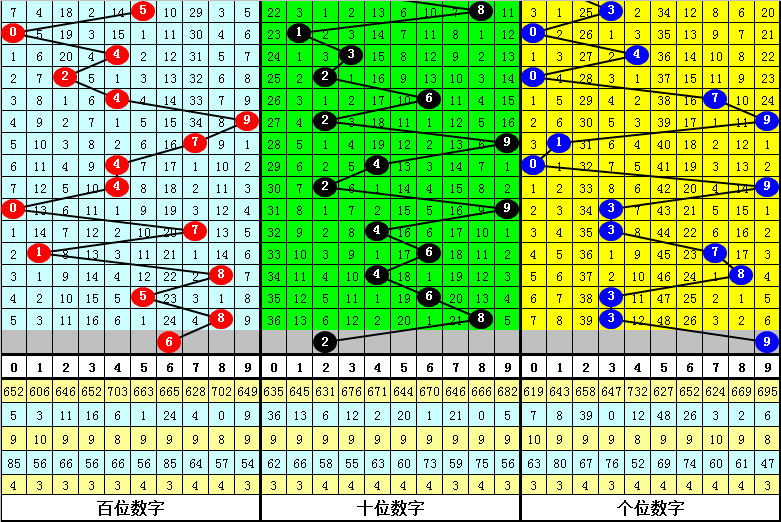 今晚必出準(zhǔn)確三肖，揭秘預(yù)測技巧與運(yùn)勢(shì)分析，揭秘預(yù)測技巧與運(yùn)勢(shì)分析，今晚三肖準(zhǔn)確預(yù)測之夜