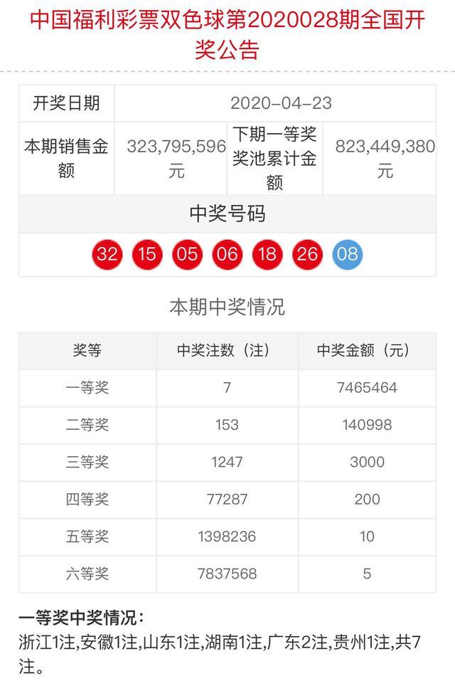 新澳門六和開獎(jiǎng)結(jié)果，探索彩票背后的秘密與策略分析，澳門六和彩票開獎(jiǎng)結(jié)果揭秘，探索背后的秘密與策略分析