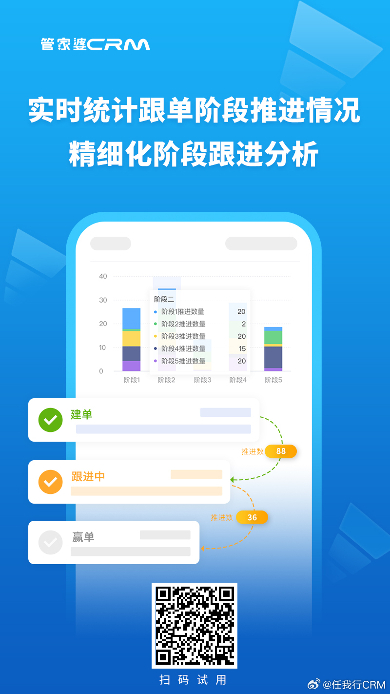 精準(zhǔn)管家婆，77778888一站式解決方案，精準(zhǔn)管家婆，一站式解決方案77778888