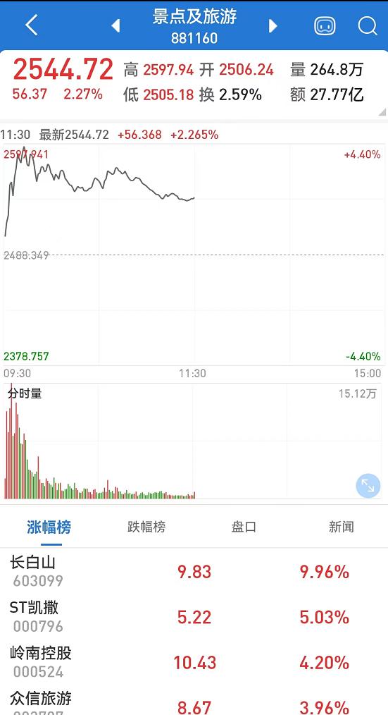 新澳門彩出號綜合走勢分析與預測，澳門彩票出號走勢分析與預測
