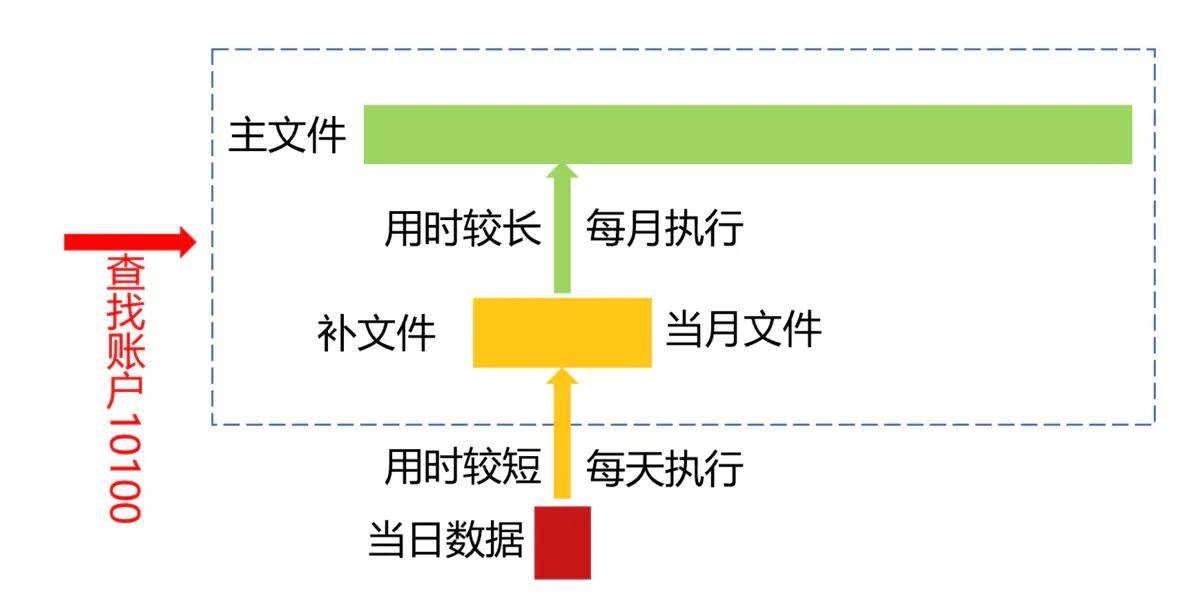 2025新澳天天獎(jiǎng)記錄免費(fèi)查詢表大全，2025新澳天天獎(jiǎng)記錄查詢表，免費(fèi)查詢大全及最新獲獎(jiǎng)記錄匯總