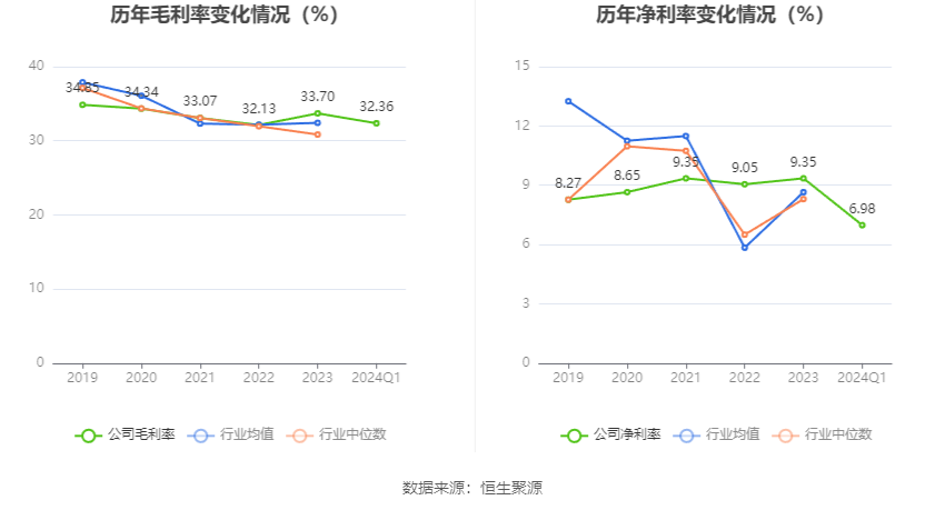 澳門六和彩資料查詢2024年免費(fèi)查詢指南，01-32期全方位解析，澳門六和彩資料查詢指南，2024年免費(fèi)查詢解析，涵蓋期數(shù)全方位分析