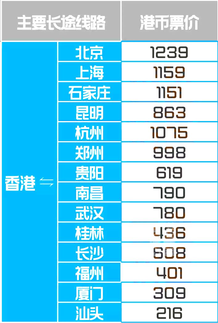 探索香港鐵算，歷史、功能與重要性（關(guān)鍵詞，香港鐵算 47887），揭秘香港鐵算，歷史沿革、功能與重要性解析