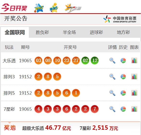 新澳天天開獎資料大全62期，全面解析與預測，新澳天天開獎資料大全62期，全面解析與精準預測