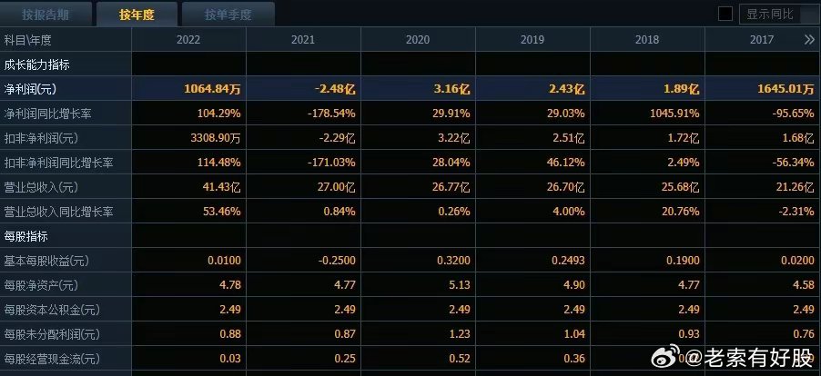 香港鐵算4887最準(zhǔn)資料的使用方法——全方位解析，香港鐵算4887最準(zhǔn)資料的使用方法詳解