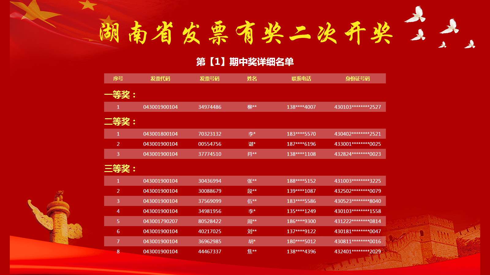 新澳門(mén)今期開(kāi)獎(jiǎng)結(jié)果解析與探討，澳門(mén)最新開(kāi)獎(jiǎng)結(jié)果深度解析與探討