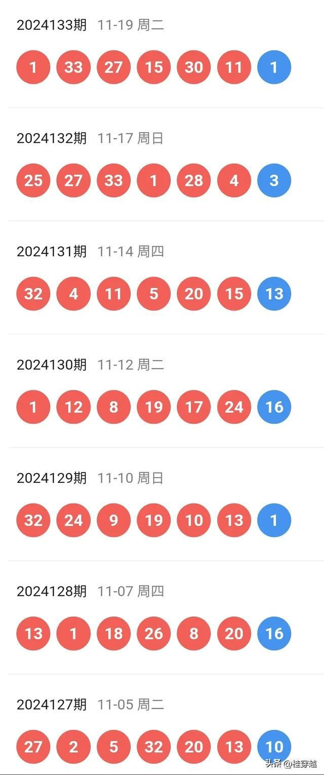 新澳門搖號記錄表查詢，全面解析與實(shí)用指南，澳門彩票搖號記錄表查詢解析與實(shí)用指南