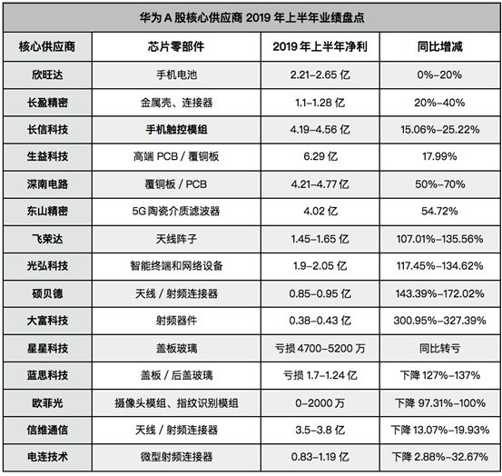 探索未來的色彩世界，解析2025門紅藍綠波色表圖，解析未來色彩世界，揭秘2025門紅藍綠波色表圖探索
