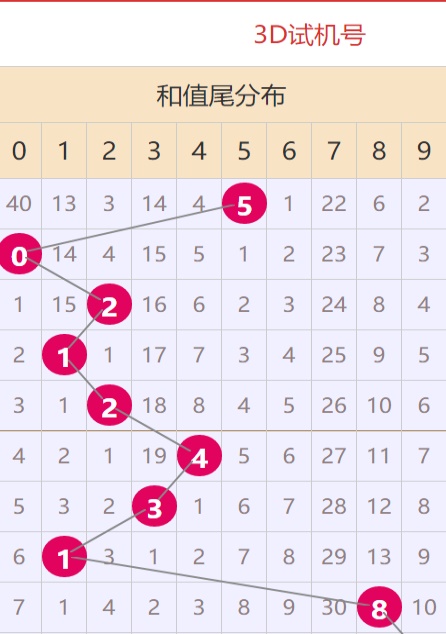 4887正版資料大全——獲取優(yōu)質(zhì)資源的首選之地，4887正版資料大全，優(yōu)質(zhì)資源首選之地