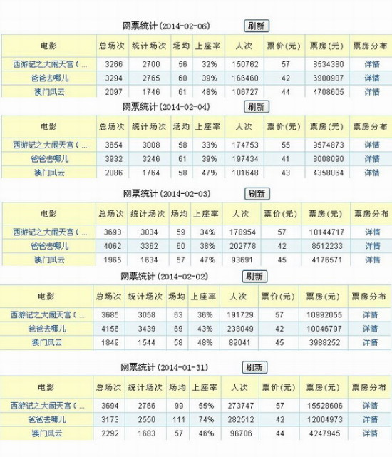 澳門(mén)今晚開(kāi)什么軟件，深度解析與預(yù)測(cè)，澳門(mén)軟件深度解析與預(yù)測(cè)，今晚開(kāi)什么？