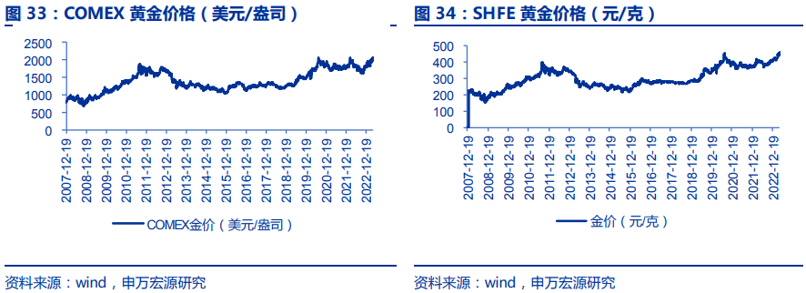 揭秘三碼中特期期準免費秘訣，輕松掌握中獎規(guī)律！，揭秘三碼中特期期準中獎規(guī)律，免費分享秘訣！