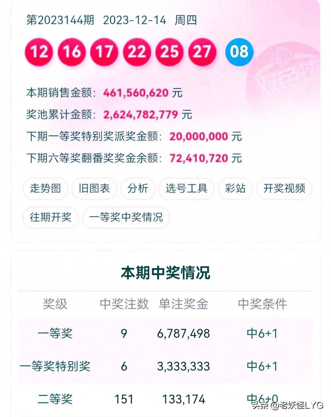 雙色球開獎結果，揭秘、預測與解析，雙色球開獎結果解析，揭秘與預測最新動態(tài)