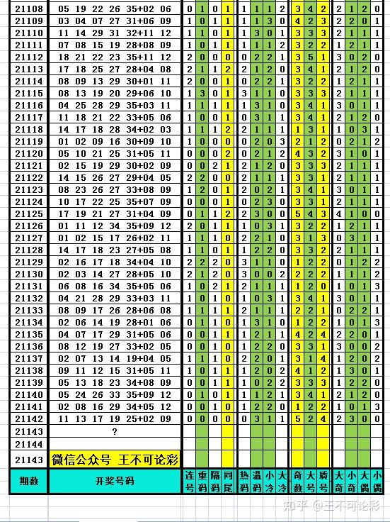 探索新奧歷史開獎(jiǎng)記錄，尋找完整的號碼表（2025年最新更新），探索新奧歷史開獎(jiǎng)記錄，最新號碼表（2025年更新版）
