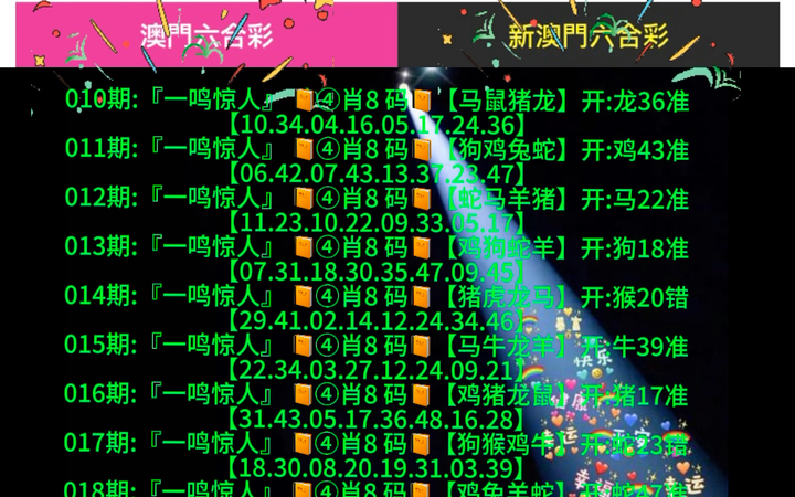 新澳門出彩綜合走勢(shì)，深度解讀與SEO優(yōu)化策略，新澳門出彩綜合走勢(shì)深度解讀及SEO優(yōu)化策略探討