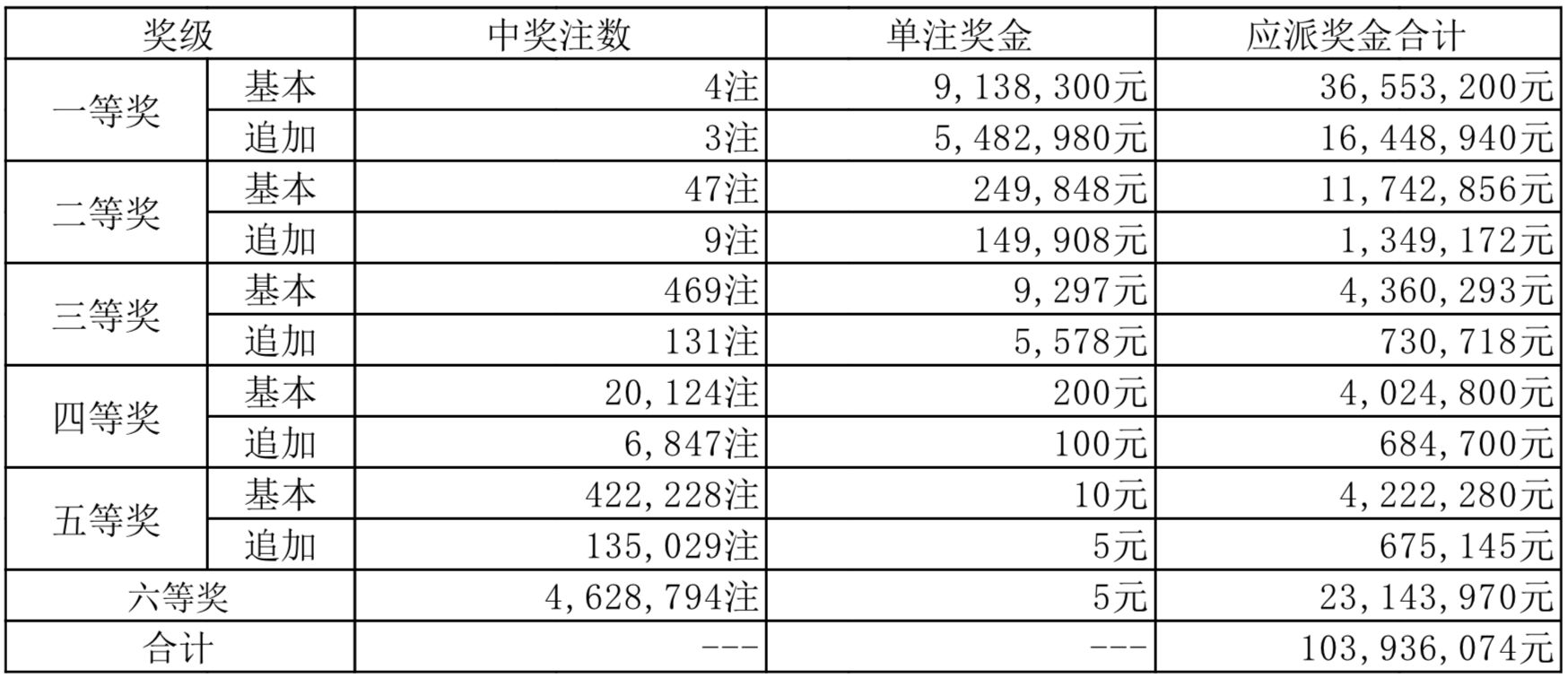 新奧2025年開獎(jiǎng)結(jié)果，期待與揭秘，新奧2025年開獎(jiǎng)結(jié)果揭曉與揭秘