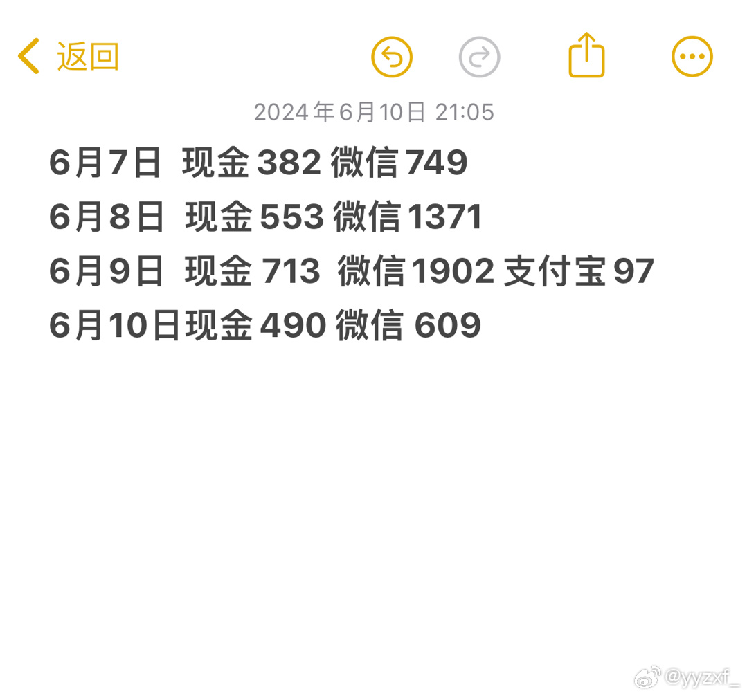 今晚9點35出結(jié)果，期待與揭秘的49小時之旅，揭秘之旅，倒計時至結(jié)果揭曉的49小時等待之夜