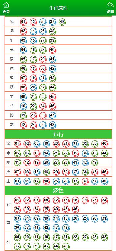 揭秘49資料網(wǎng)必中生肖的秘密，揭秘49資料網(wǎng)必中生肖的神秘面紗