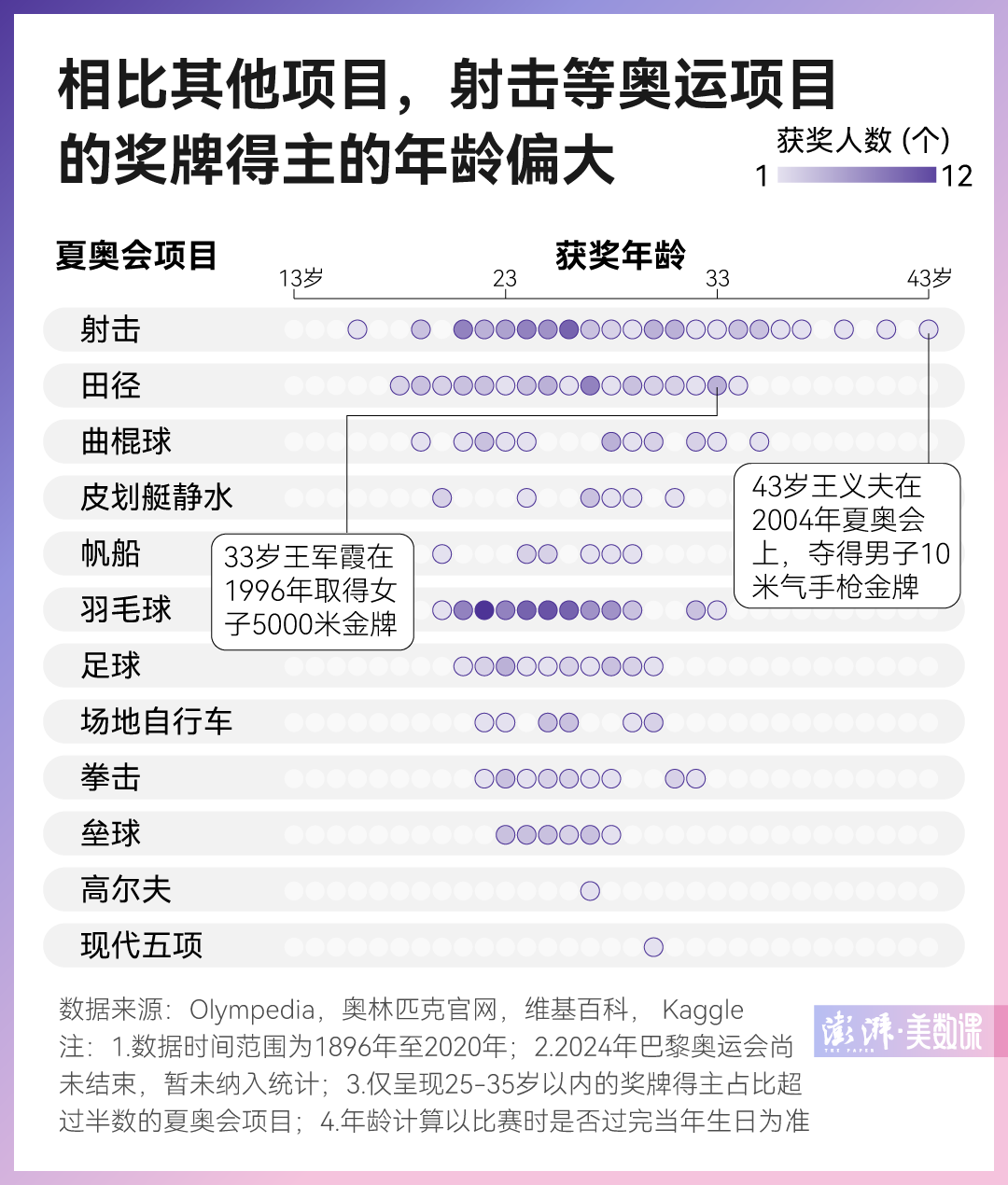 新澳門(mén)六2004開(kāi)獎(jiǎng)記錄，回顧與分析，澳門(mén)六開(kāi)獎(jiǎng)記錄回顧與分析 2004年數(shù)據(jù)揭秘