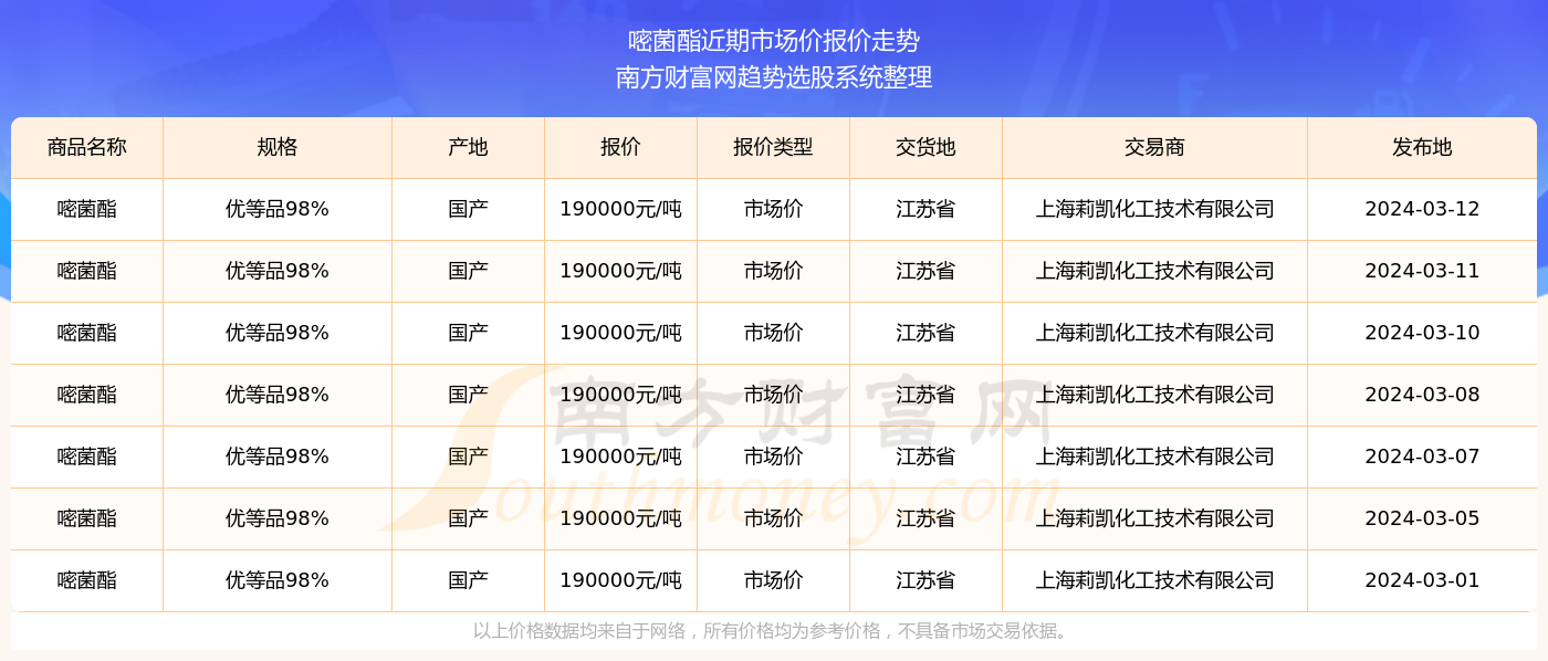 2024澳門天天開好彩355期開獎精彩回顧與預(yù)測展望，澳門彩票開獎回顧與預(yù)測展望，精彩瞬間盡在天天開好彩第355期