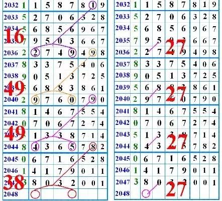 鐵算盤4887開獎結(jié)果，探索數(shù)字背后的秘密與策略分析，鐵算盤4887開獎結(jié)果揭秘，數(shù)字背后的秘密與策略探索