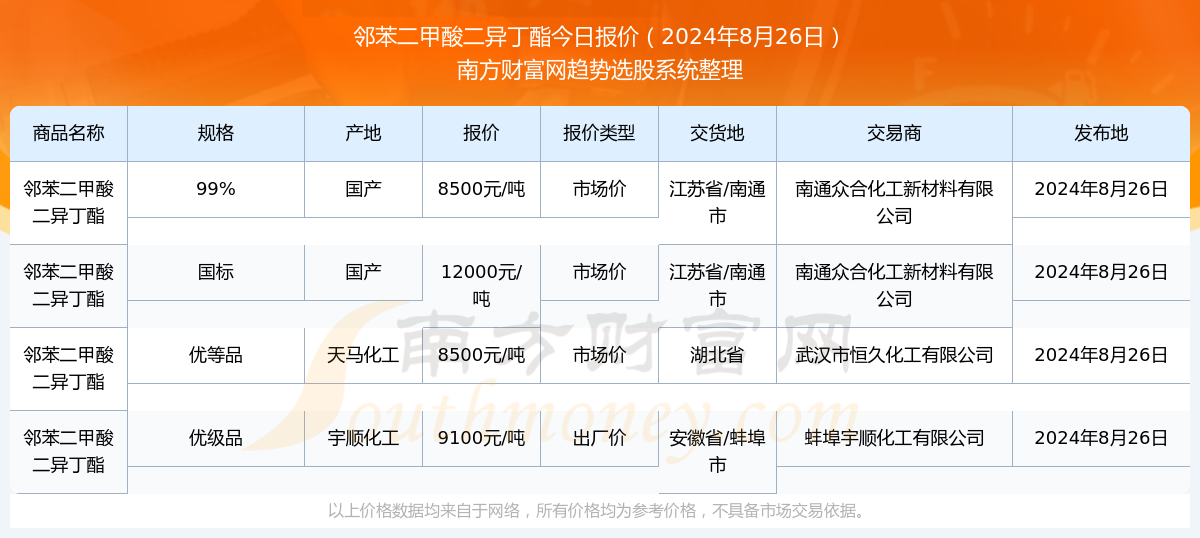 澳門彩票中心，查詢2025年天天開好彩開獎(jiǎng)結(jié)果，輕松掌握最新動(dòng)態(tài)，澳門彩票中心最新開獎(jiǎng)結(jié)果及動(dòng)態(tài)，2025年天天開好彩實(shí)時(shí)更新