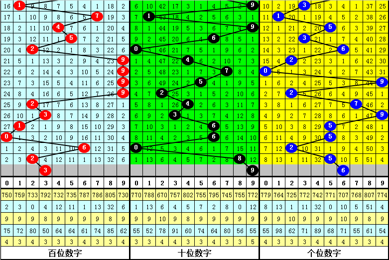 揭秘最準(zhǔn)一肖一碼一一子中特37b246，探尋生肖預(yù)測(cè)的神秘面紗，揭秘生肖預(yù)測(cè)真相，一肖一碼與子中特37b246的神秘面紗探尋
