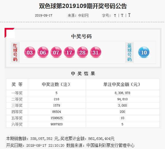 香港精準(zhǔn)內(nèi)部資料16碼，揭秘與深度解析，香港精準(zhǔn)內(nèi)部資料揭秘與深度解析，16碼的秘密