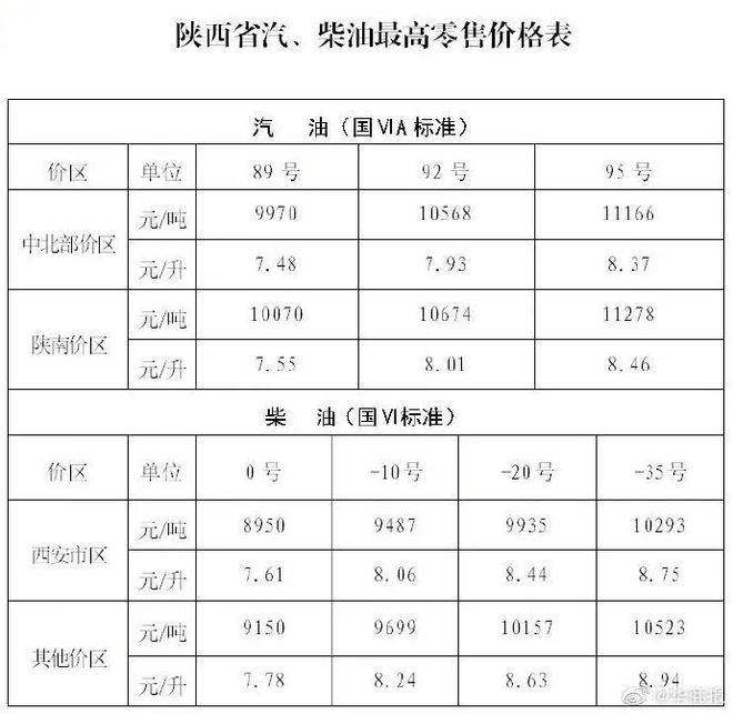 揭秘2025新澳開獎記錄決策資料詳解，揭秘2025新澳開獎記錄決策資料全面解析