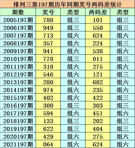 香港二四六開(kāi)獎(jiǎng)免費(fèi)結(jié)果，揭秘彩票背后的秘密，揭秘香港二四六彩票開(kāi)獎(jiǎng)背后的秘密與免費(fèi)結(jié)果