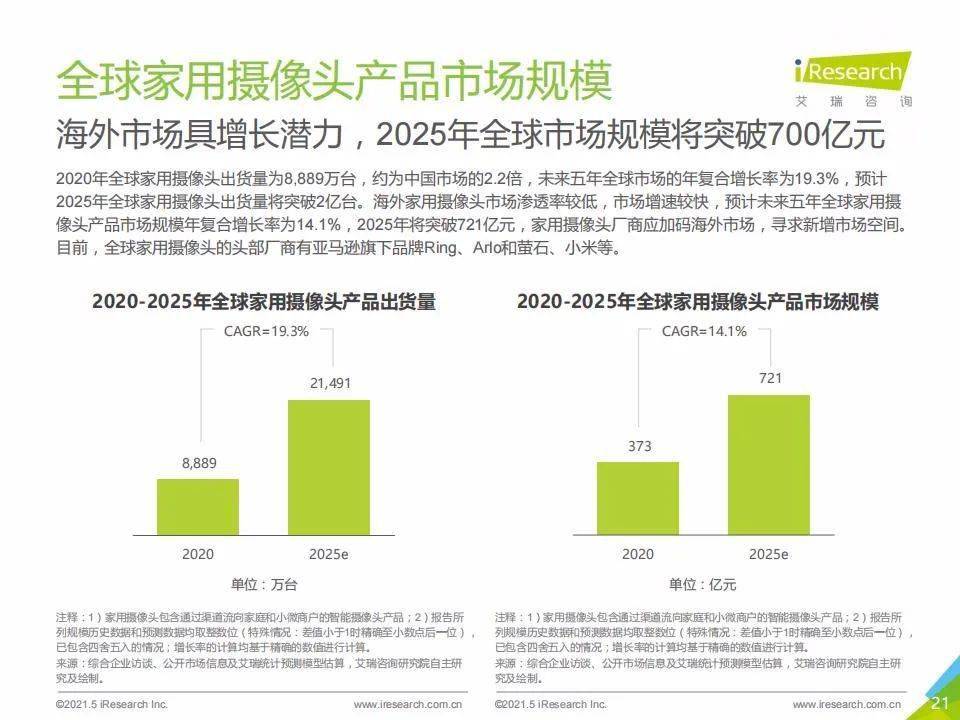 新澳門號碼查詢記錄2025年，全面解析與前瞻性探討，澳門號碼查詢記錄深度解析與前瞻性探討（2025年展望）